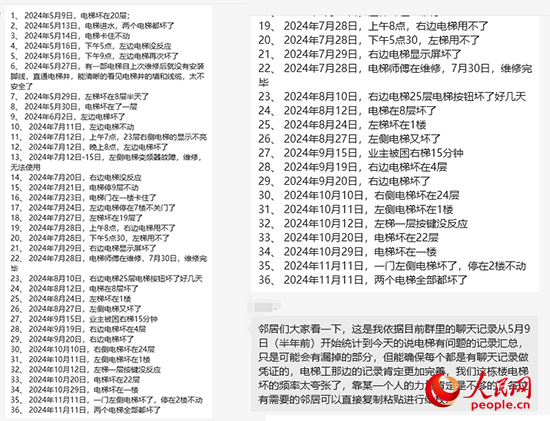 人民网报道：老旧电梯更新，堵在何处？